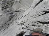 Türlwandhütte - Hoher Dachstein